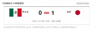 &#39;프리미어12&#39; 일본 멕시코 3·4위전 진행중, 고쿠보 감독 &#34;책임지고 3위 반드시 차지&#34;