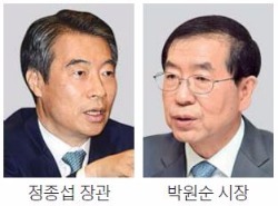 정종섭 "청년수당은 범죄"…박원순 "지방자치권 침해"