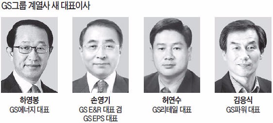 5개 계열사 CEO 교체…GS, 에너지 하영봉·리테일 허연수가 이끈다