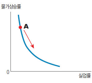 [대학·취업문 여는 한경 TESAT] 명목환율과 실질환율 헷갈리네!