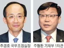 [차기 경제부총리 적임자는] 관가에선 "현정택·임종룡 유력"