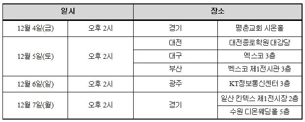 종로학원 '2016 대입 정시지원전략 설명회' 개최…맞춤형 진학 설명회 