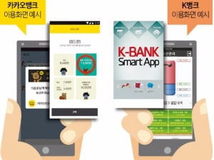  '무점포 은행' 카카오은행·K뱅크 등장…금융산업 판이 바뀐다
