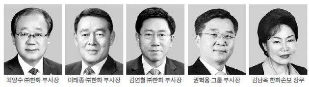 한화가 장남 김동관 전무 승진…'3세 경영' 강화