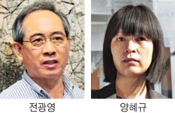 "한국은 아시아 창의성의 발전소"…세계가 주목하는 K아트