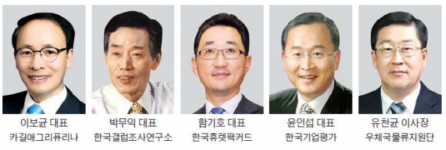 [대한민국 퇴직연금 대상] 직원들의 '풍성한 노후' 앞장선 기업들은 다르네