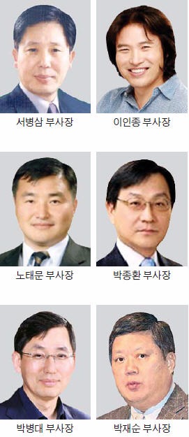 삼성, 자동차 전장부품 '새 먹거리'로…스마트폰·반도체와 시너지 창출