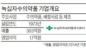 [마켓인사이트] 아주운용 새 주인 녹십자수의약품