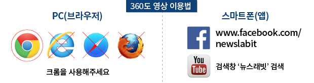 [토끼눈] 빨간 토끼눈의 선물…메리 '360 크리스마스'