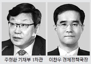 고물가 잡던 주-이 콤비 '디플레 파이터' 변신