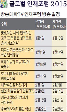 한경 글로벌 인재포럼, 방송대학TV서 다시 본다