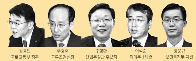 '최경환의 힘'…기재부 출신 장·차관만 7명