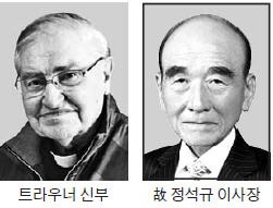 '57년간 빈민구제 헌신' 트라우너 신부 등 2015 국민추천포상 수상자 64명 선정