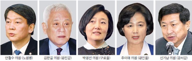 새누리당 거물 출마 '험지'는 어디?…떨고있는 새정치연합 중진들