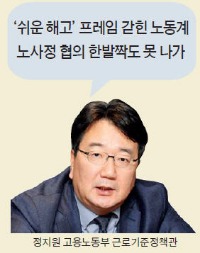 ['일반해고 지침' 긴급 좌담회'] "일반해고 지침은 노사간 오해 풀 해설서…절대 '쉬운 해고' 아니다"