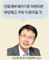 ['일반해고 지침' 긴급 좌담회'] "일반해고 지침은 노사간 오해 풀 해설서…절대 '쉬운 해고' 아니다"