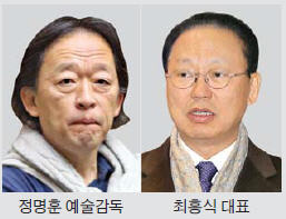 서울시향, 정명훈 예술감독 재계약 보류