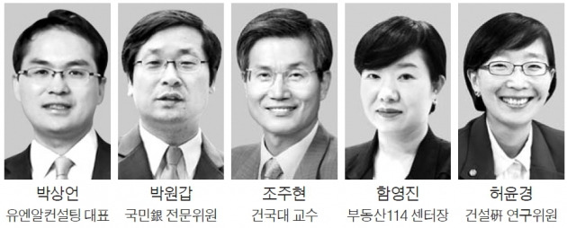 [한풀 꺾인 분양시장] "분양 성수기에 공급 몰린 탓…증가세 가팔라 수급 더 지켜봐야"