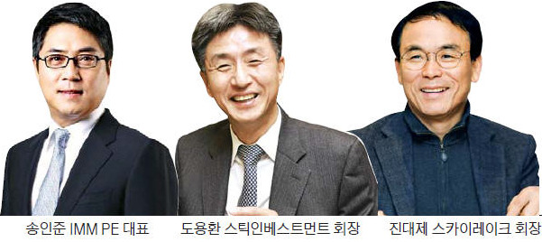 IMM, 스틱, 스카이레이크, 2015 국내 PEF 업계 주름잡은 3인