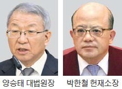 [2016 신년사] 양승태 대법원장 "국민 잠재력 한번 더 발휘"…박한철 헌법재판소장 "기본권·헌법정신 보장"