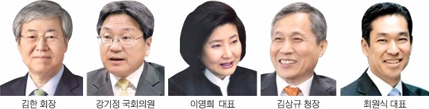 병신년 새해 희망찬 에너지를 배달합니다