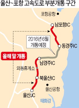 울산~포항고속도로, 부분개통…주행시간 20분 단축