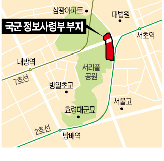 서초 정보사 부지에 복합문화단지