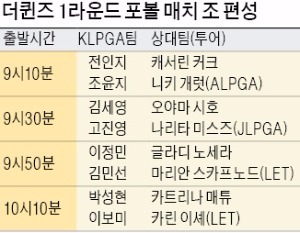 이보미-박성현 '필승 콤비', '더 퀸즈' 초대 챔프 이끈다