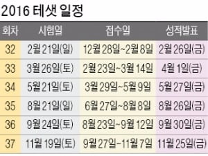  2016년 테샛  2,3, 5, 8, 9, 11월 등 6회 시행…고교 올림피아드는 1, 8월 실시