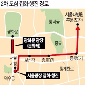 서울광장 5일 대규모 집회, 또 도로행진…교통대란 예고