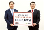 롯데홈쇼핑, 굿네이버스에 6000만원