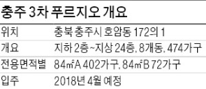 [분양 현장 포커스] '충주 3차 푸르지오', 명문 학군지역 위치…교통여건도 좋아