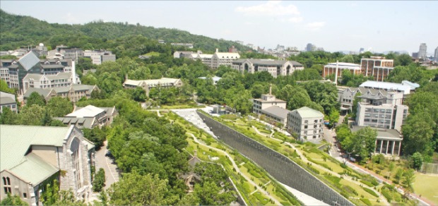 [2016학년도 대입 정시 전략] 이화여자대학교, 융합콘텐츠·의류산업 등 신산업융합대학 신설