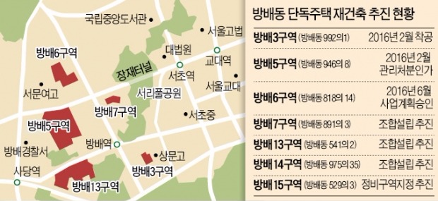 서울 방배동 주택가, 아파트촌 변신 가속도