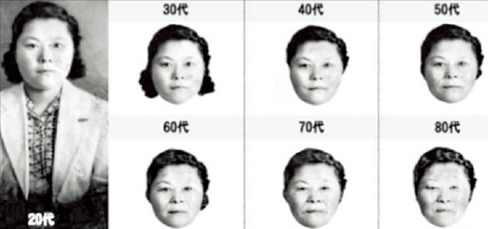 한국과학기술연구원(KIST)은 사진의 얼굴 특징을 분석해 나이대별로 달라질 모습을 예측하는 ‘3D 몽타주 기술’을 개발했다.  ♣♣KIST 제공 