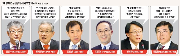 [6대 경제연구원장의 '희망 찾기'] "위기 뒤집으면 기회…대한민국 성장공식 다시 짜자"