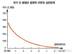 폭력, 그 어두운 이름