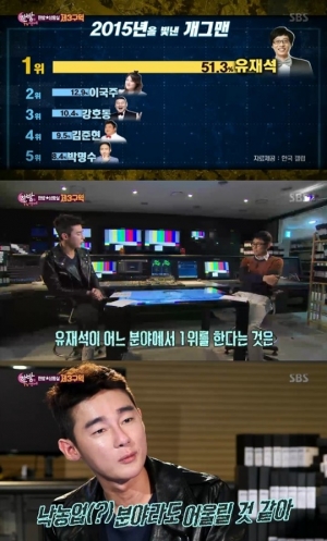 &#39;한밤&#39; 허지웅, &#34;유재석 뛰어넘는 MC, 나타나겠냐&#34;