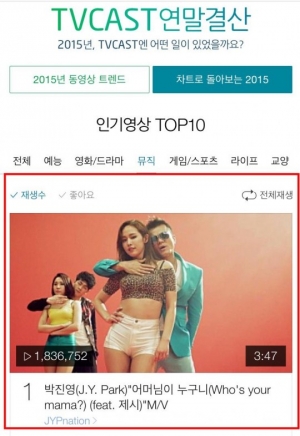 박진영 '어머님이 누구니' MV, 183만 명 시청…네이버 인기영상 1위