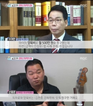 '섹션TV' 김현중 vs 최 씨, 양육비 둘러싼 갈등도 '팽팽'