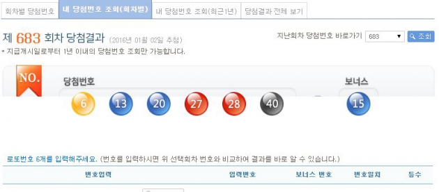 제683회 로또당첨번호 발표, "1등 16명 각 10억원씩"