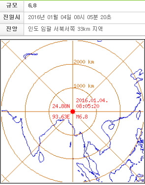 인도 미얀마 지진 / 사진=기상청 캡쳐