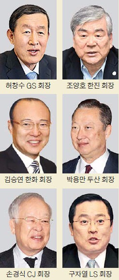 ['위기 돌파' 나선 재계] 허창수 "환경변화에 유연하게 대처"…김승연 "품질 1위 기업 도약할 것"