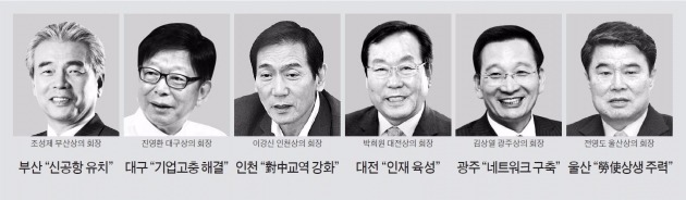 신발끈 묶은 71개 상공회의소…'중소기업 지원·중국 수출' 위해 뛴다