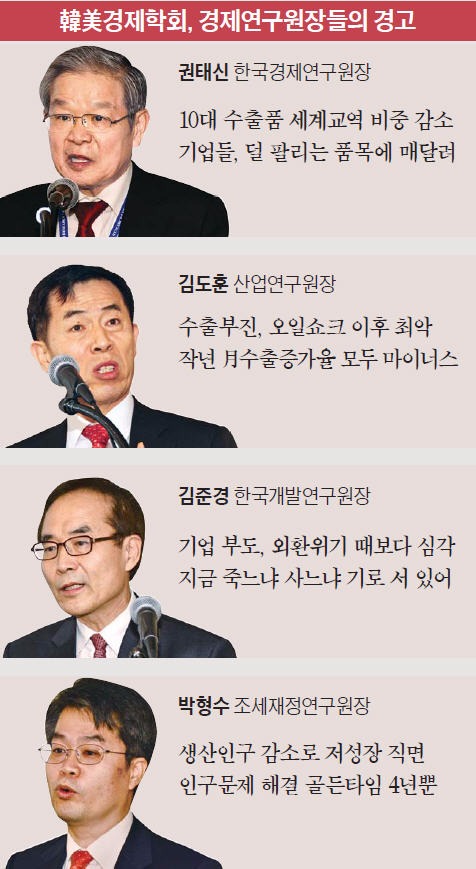 [2016 미국경제학회] "한국, 기업은 '이익절벽' 나라는 '인구절벽'…경험 못한 위기 닥쳤다"