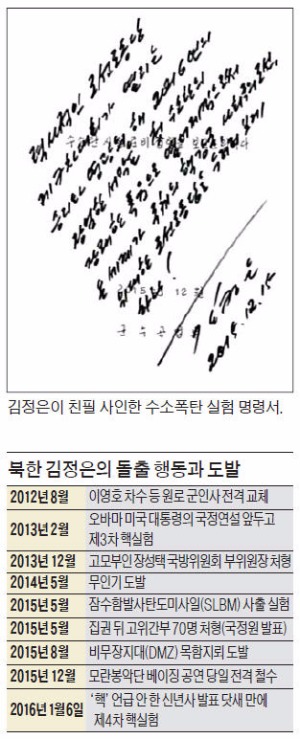 [어디로 튈지 모르는 김정은] 좌충우돌 김정은, 모란봉 악단 철수·SLBM 발사…그 누구도 두렵지 않다?