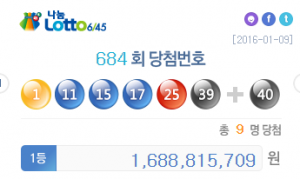 684회 로또 '1,11,15,17,25,39'…보너스 번호 '40'