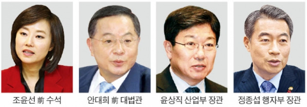 새누리, 진통 겪던 '공천룰' 최고위원회서 의결, 조윤선 '가산점'…안대희·윤상직·정종섭은 못받아