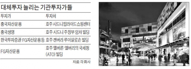 [마켓인사이트] 호주 부동산 사들이는 국내 '큰손'