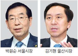 박원순·김기현, 조선업 침체 놓고 '설전'